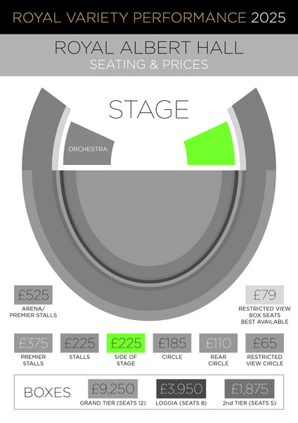 Show & Aftershow Ticket Package 2025