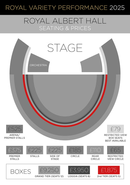 Show & Aftershow Ticket Package 2025