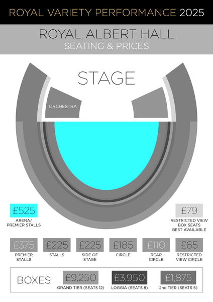 Show & Aftershow Ticket Package 2025