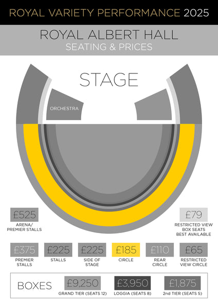 Show & Aftershow Ticket Package 2025