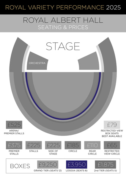 Show & Aftershow Ticket Package 2025