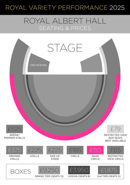 Show & Aftershow Ticket Package 2025