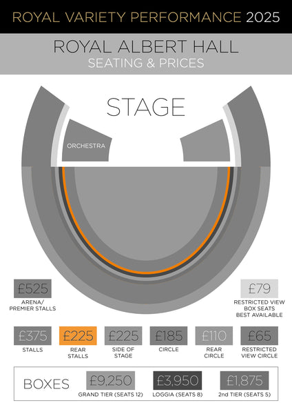 Show & Aftershow Ticket Package 2025