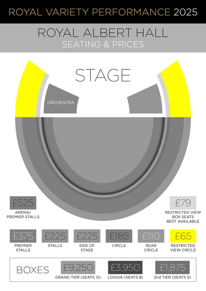 Show & Aftershow Ticket Package 2025